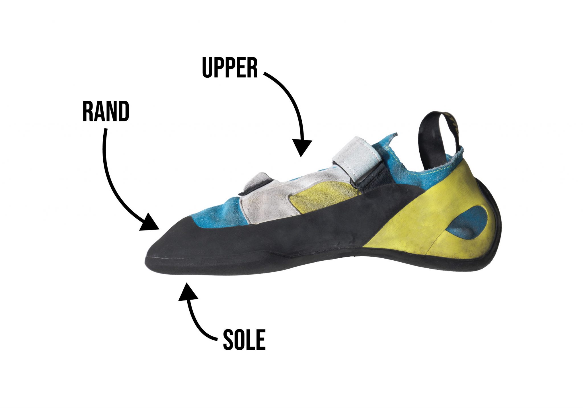 Climbing Shoe Resoling Guide • ARCTIC SOLES • Norway's Climbing Shoe ...